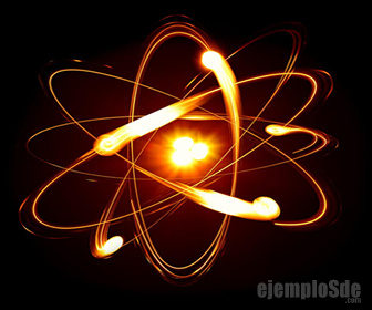 Fuerza Electrostática