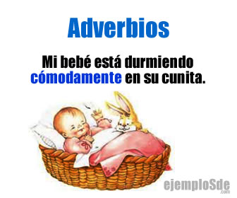 El adverbio sirve para añadir información acerca de algo, de una situación, acción o individuo.