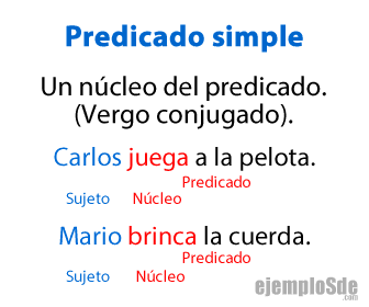 Predicado simple