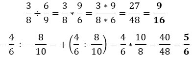 División de fracciones con signos iguales