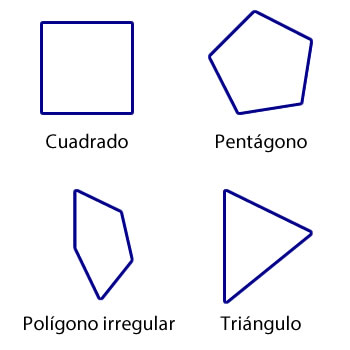Polígonos regulares