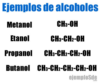 Ejemplos de alcoholes
