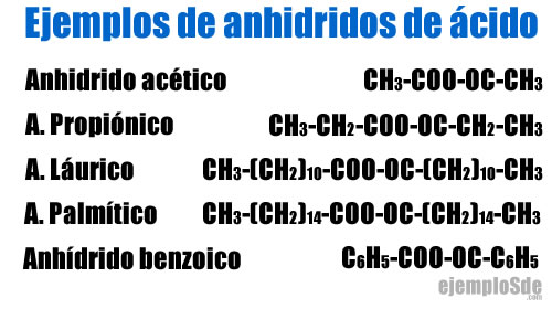 Ejemplos de anhidridos de ácido