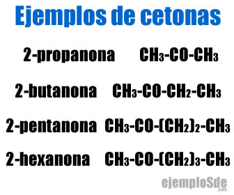 Ejemplos de cetonas
